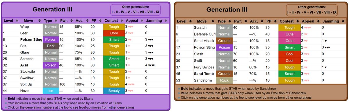 Bulbagarden - The original Pokémon community tweet media