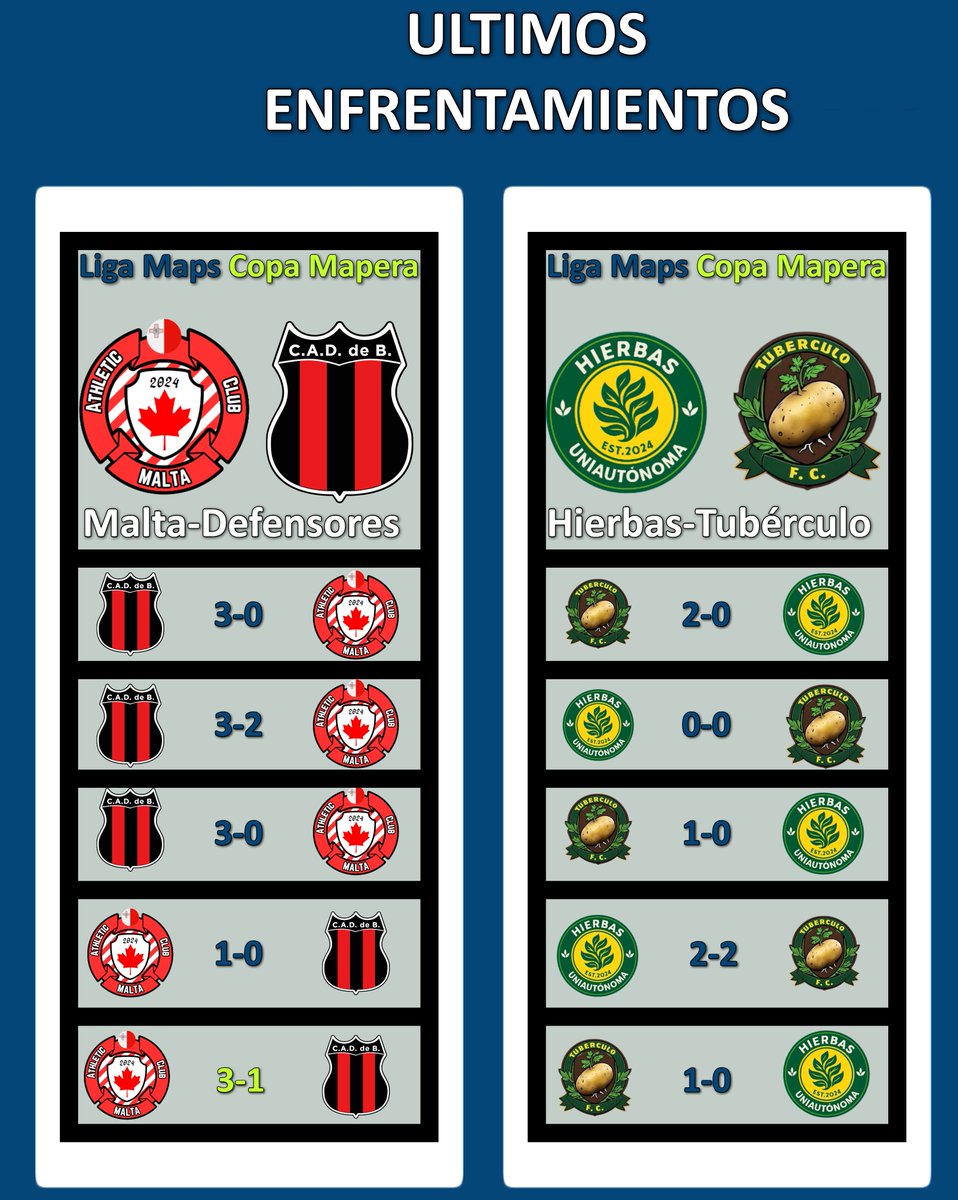 TNT MAPS tweet media