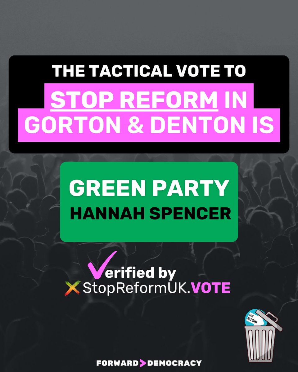 MVTFWD's tweet image. Reform could gain another MP this Thursday. That's why we're urging Labour, Lib Dem, &amp;amp; other party supporters to lend their vote to the Greens this time in Gorton &amp;amp; Denton. We've carried out extensive research and it points to this being our best chance of stopping a very real