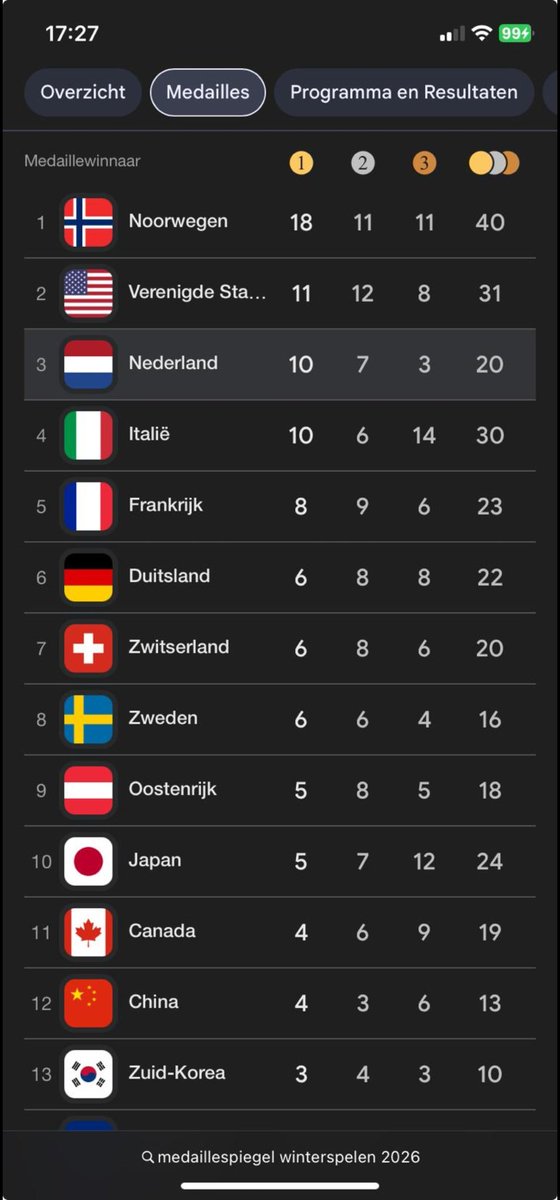 Peter Olinga tweet media