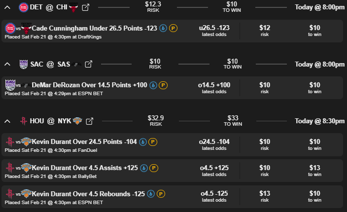 TheNBACrystal's tweet photo. Daily NBA Player Picks 🔮 2-21-26
PICKS:
DeMar DeRozan OVER 14.5 PTS
Kevin Durant OVER 24.5 PTS
Kevin Durant OVER 4.5 REB
Kevin Durant OVER 4.5 AST
Cade Cunningham UNDER 26.5

#GamblingTwitter #SportsBetting #BettingTips #PlayerProps #NBAPredictions #PlayerProps #NBABet #BettingTips #Kings #NBA #Pistons #Rockets

Here are a few of the most significant edges for tonight's action. As always, see spreadsheet for detailed predictions. Hope everyone has a great Saturday!