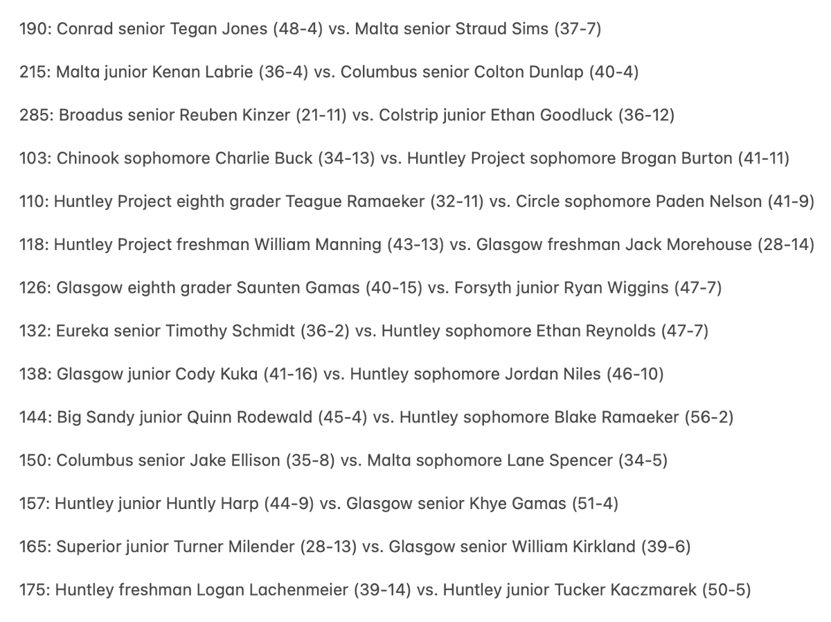#mtscores Class B-C state wrestling championship matches: