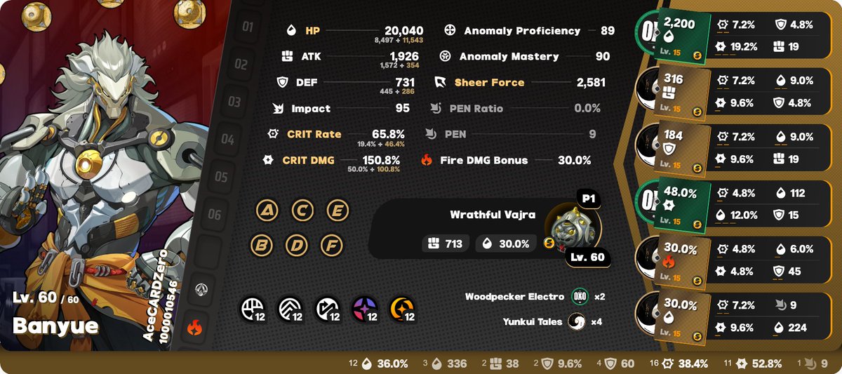 AceZero | ZZZ Master Guides OTW!!! tweet media