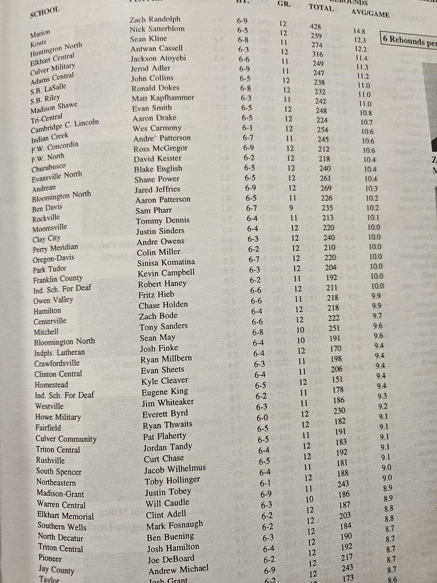 Kyle Neddenriep tweet media