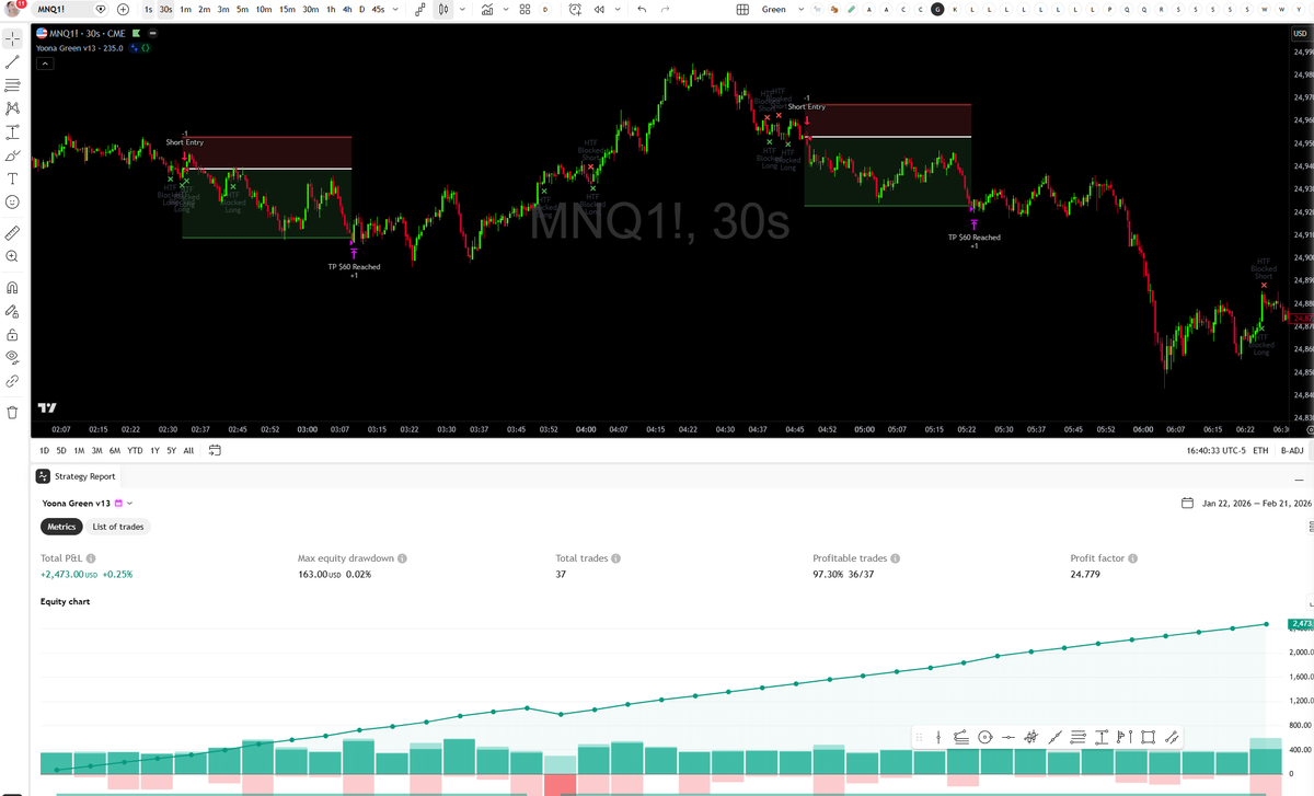 Yoona 🤸♀️ tweet media