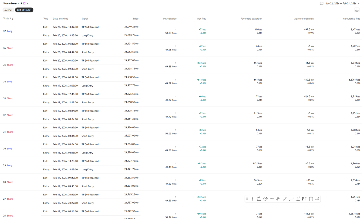 Yoona 🤸♀️ tweet media