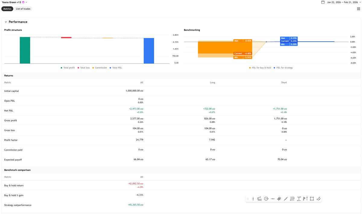 Yoona 🤸♀️ tweet media