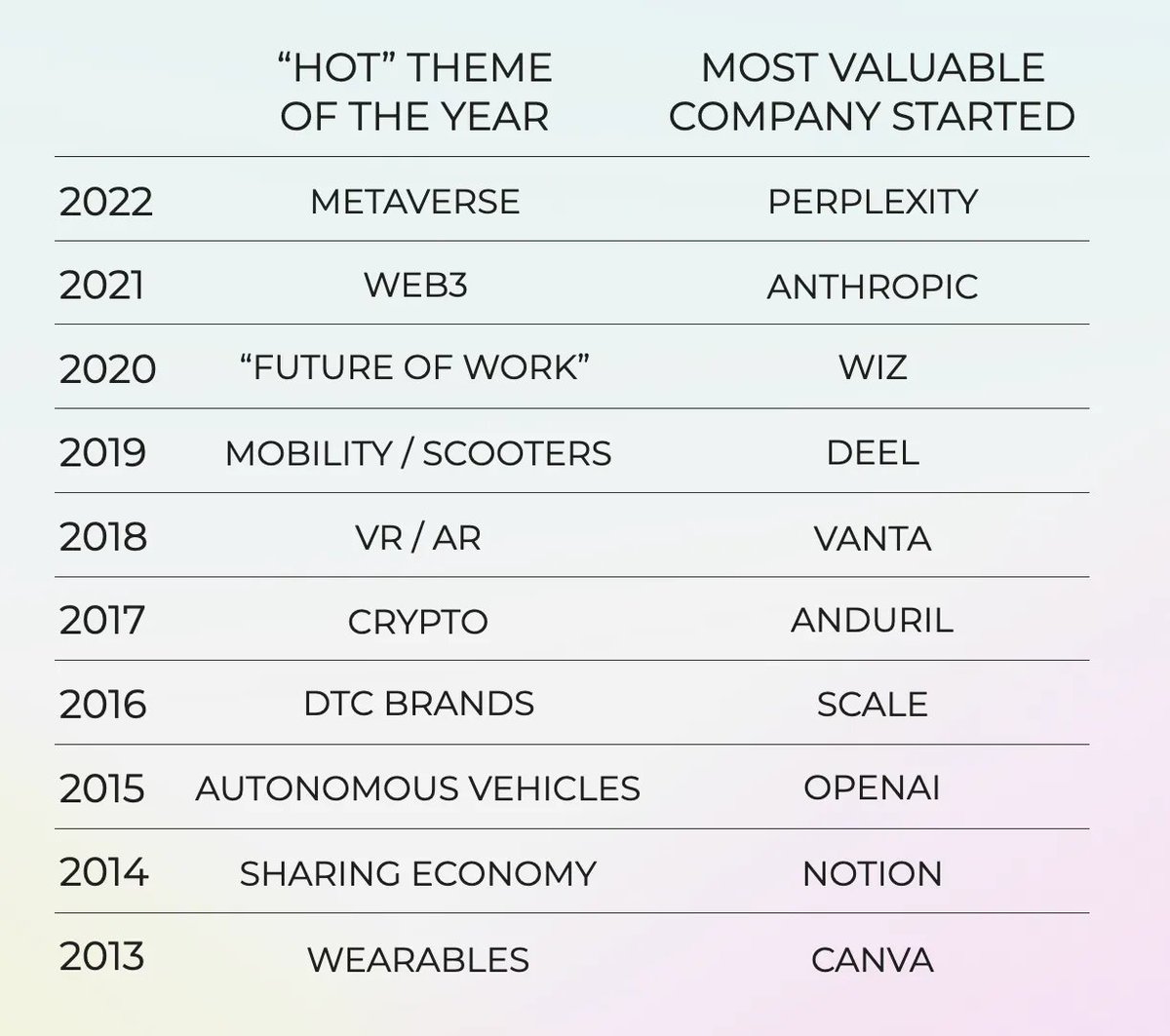 Waleed A. Alballaa tweet media