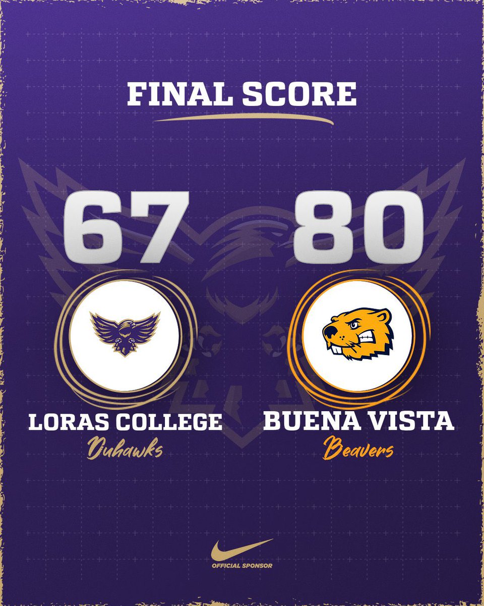 Loras College Women's Basketball tweet media