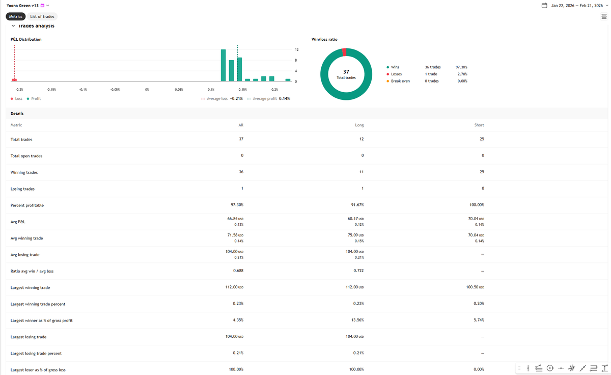 Yoona 🤸♀️ tweet media