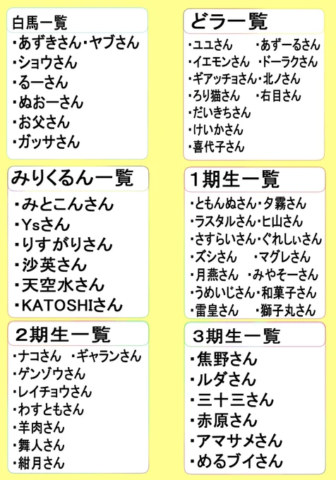 おはよーん! 進捗!ここから更にお二人入る予定