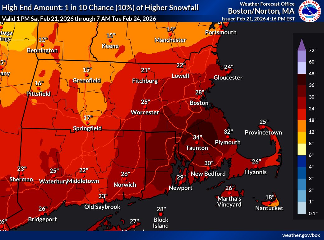 Michael Ferragamo tweet media