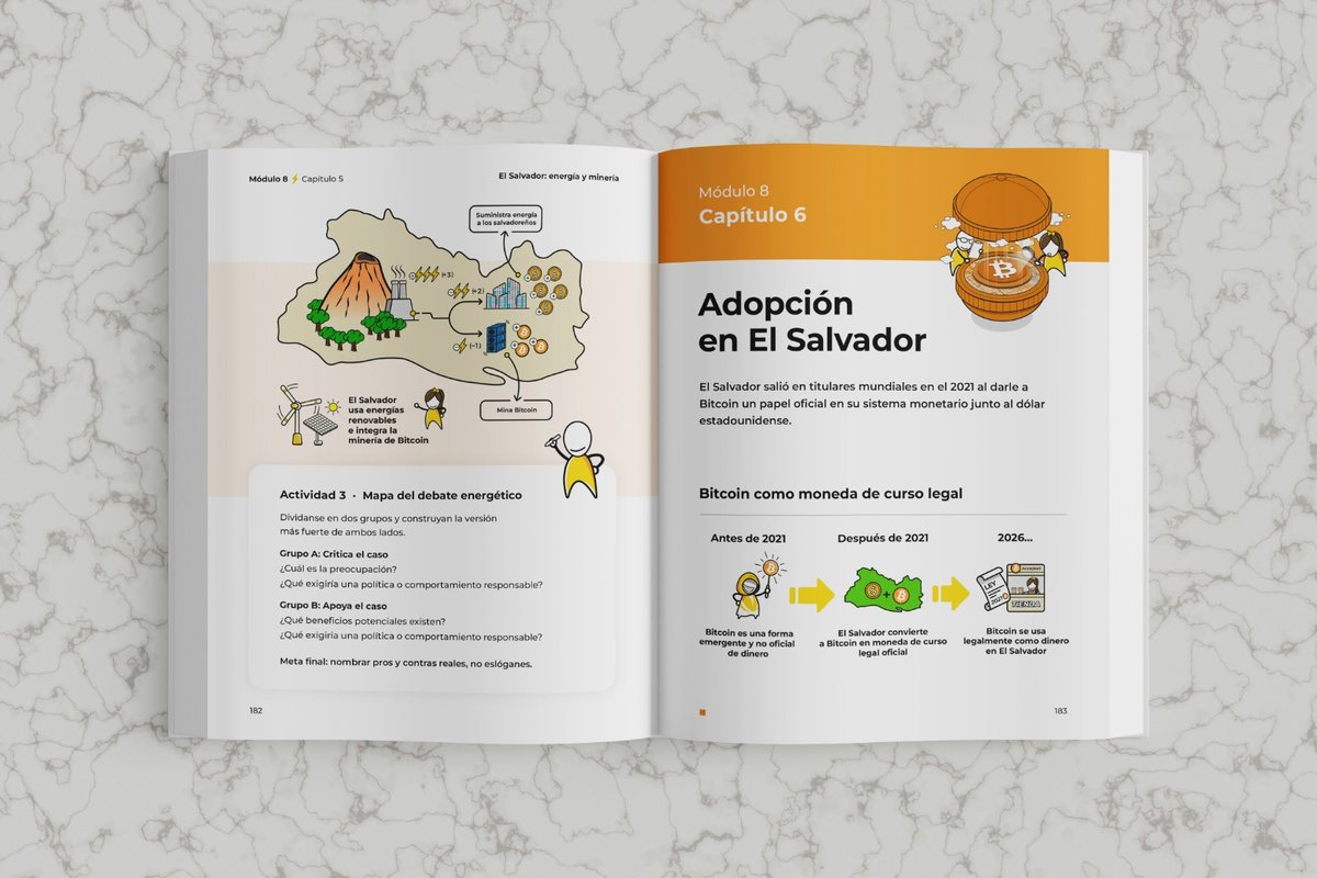 BITCOIN DIPLOMA 2.0 
A new era begins in the new El Salvador. 
🇸🇻📙🚀