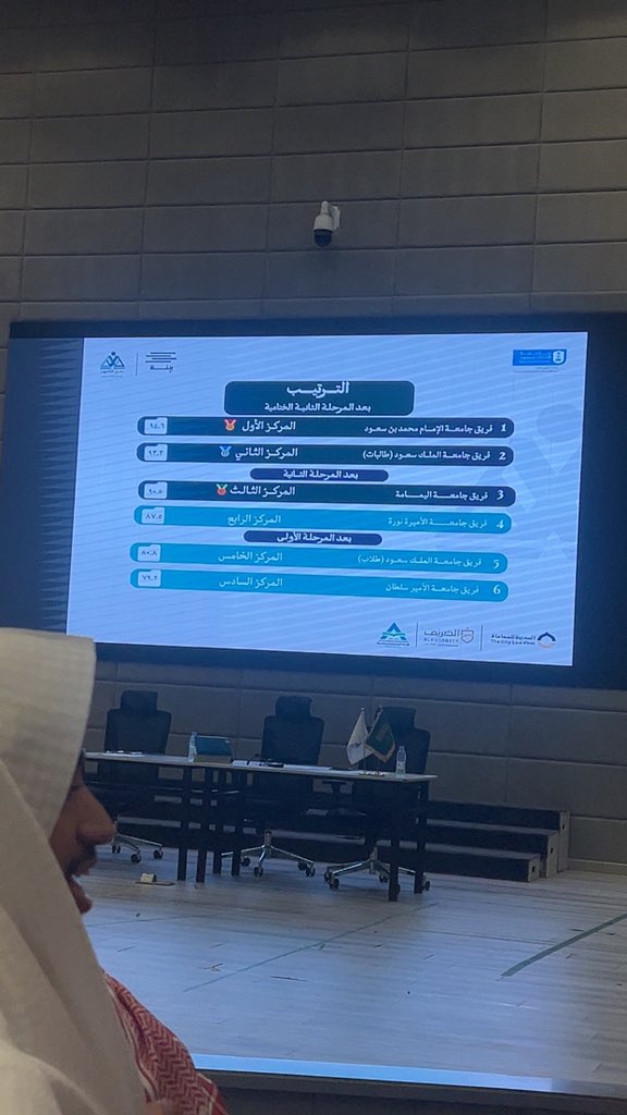 عبدالرحمن بن سليمان الصفار tweet media