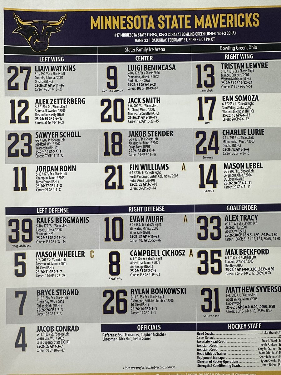 Benjamin Corak tweet media