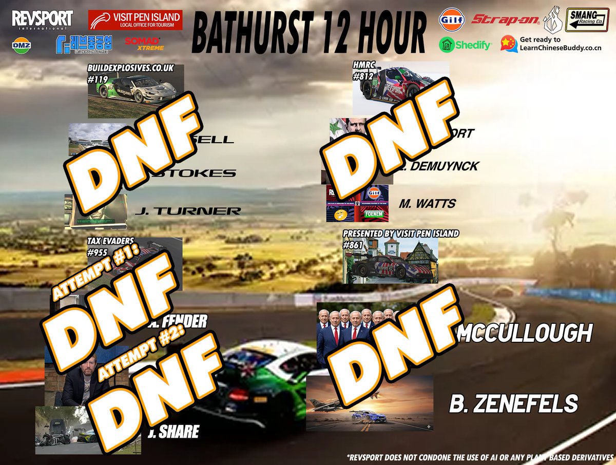 REVSPORT International tweet media