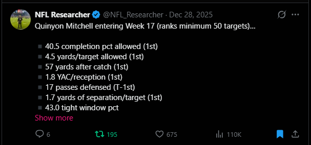 mallegiance_'s tweet photo. Cats call you crazy for saying this guy is CB2 in the league at worst https://t.co/Uxh55WMmHt