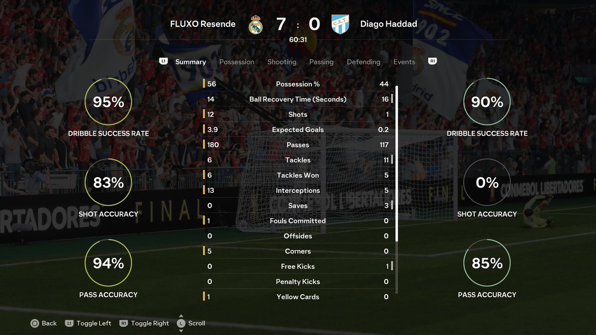 Pedro Resende tweet media