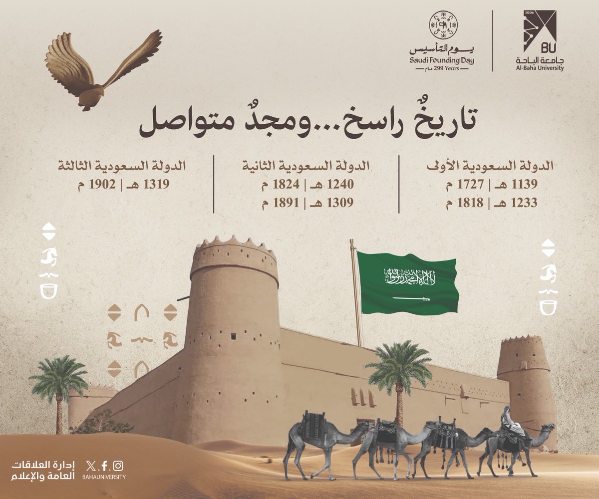 جامعة الباحة tweet media