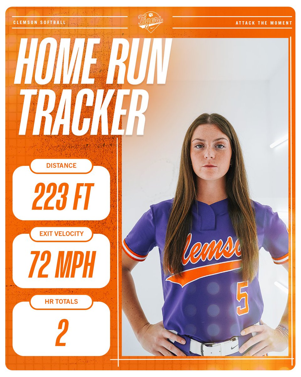 Clemson Softball 🥎 tweet media