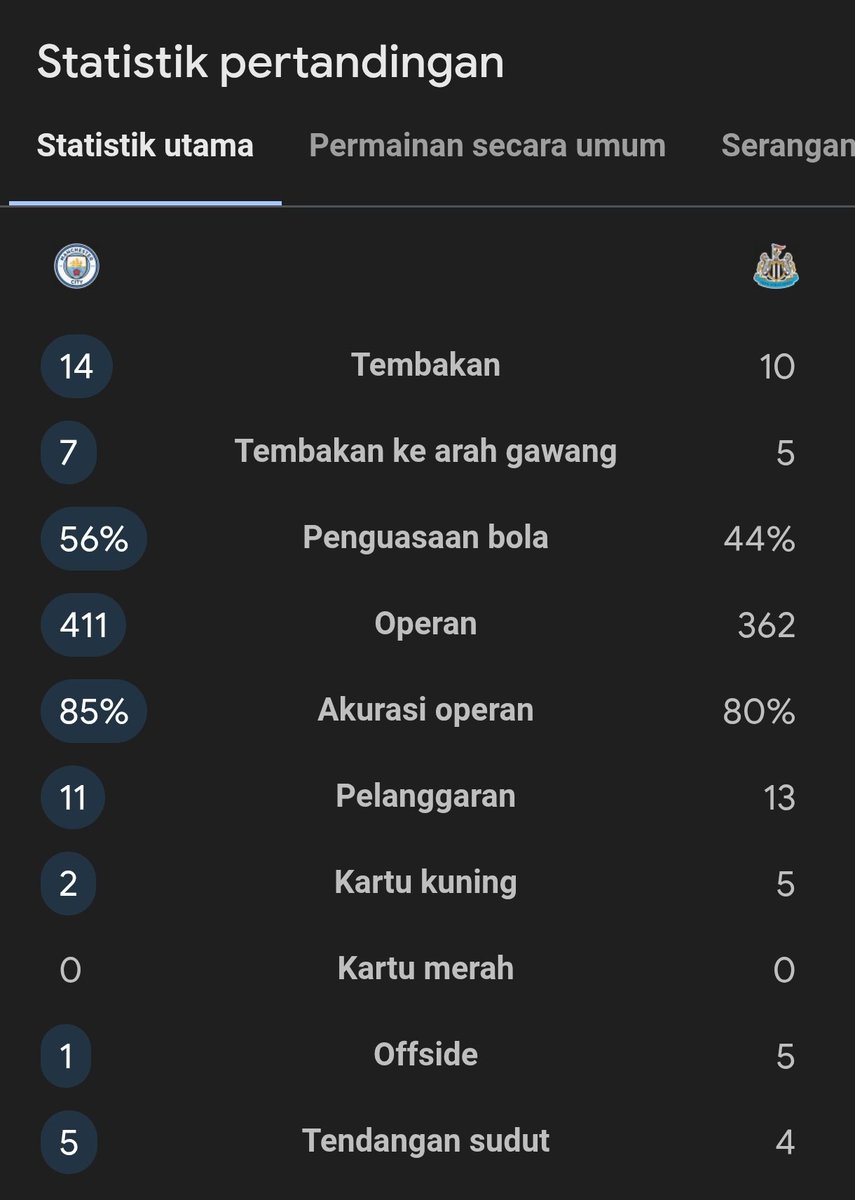 Extra Time Indonesia tweet media