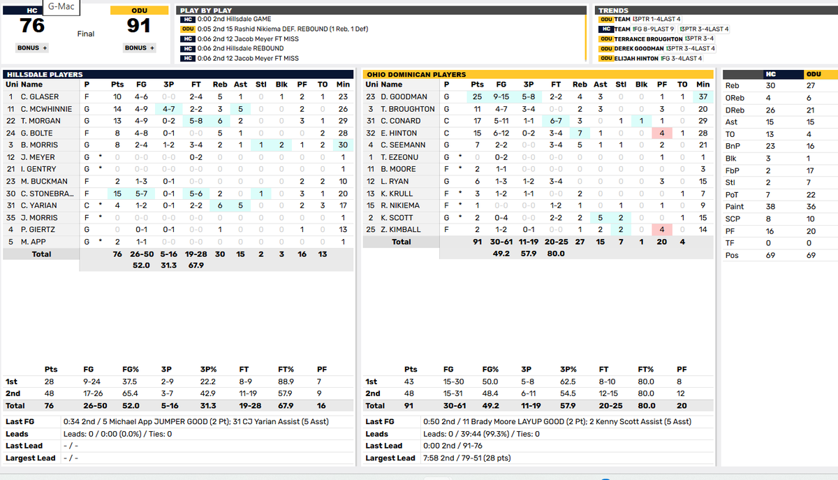 PanthersRadio tweet media