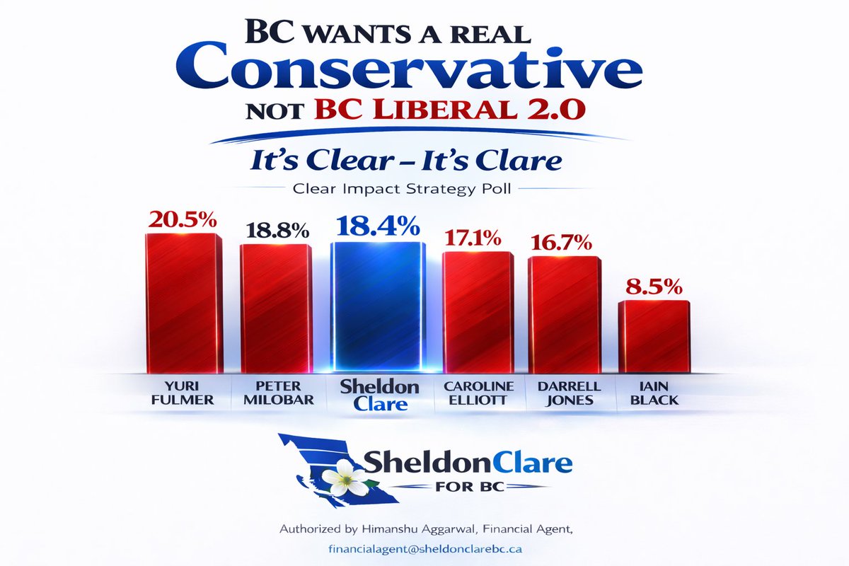 Sheldon Clare tweet media