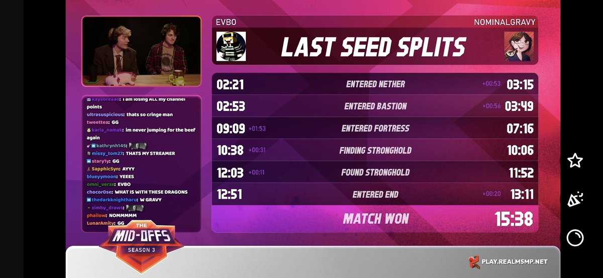 "#midoffs" - Results on X | Live Posts & Updates