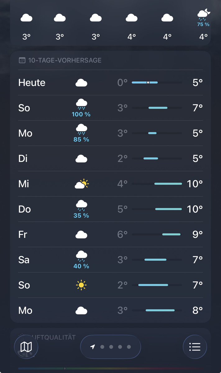 Ahhhhhhh keine minus grade mehr 😭🫶🍀🍀🍀🍀🍀🍀🍀🌊🌊🌊🌊endlich bald wieder beach