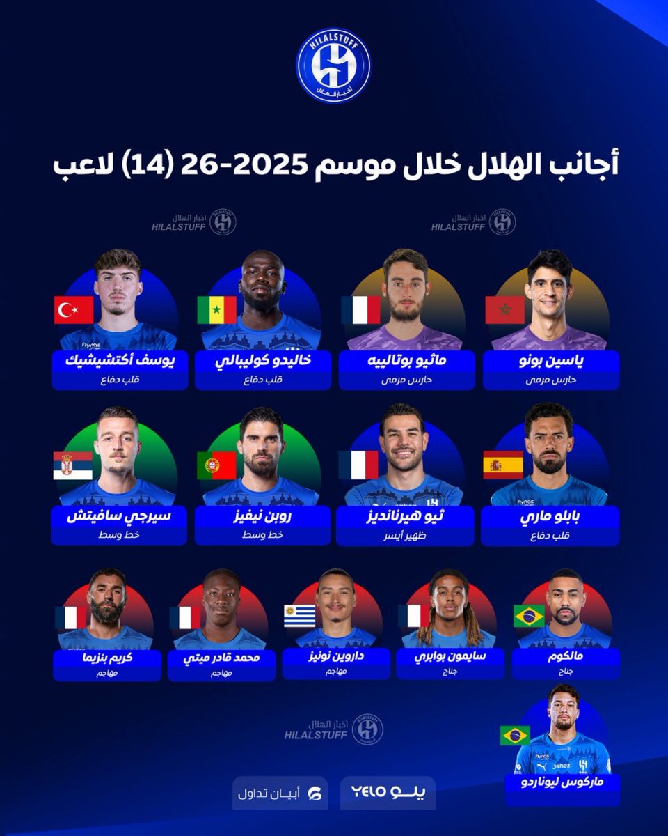 عاشق العالمي 🏆 48 🏆💛💛💙💙 tweet media