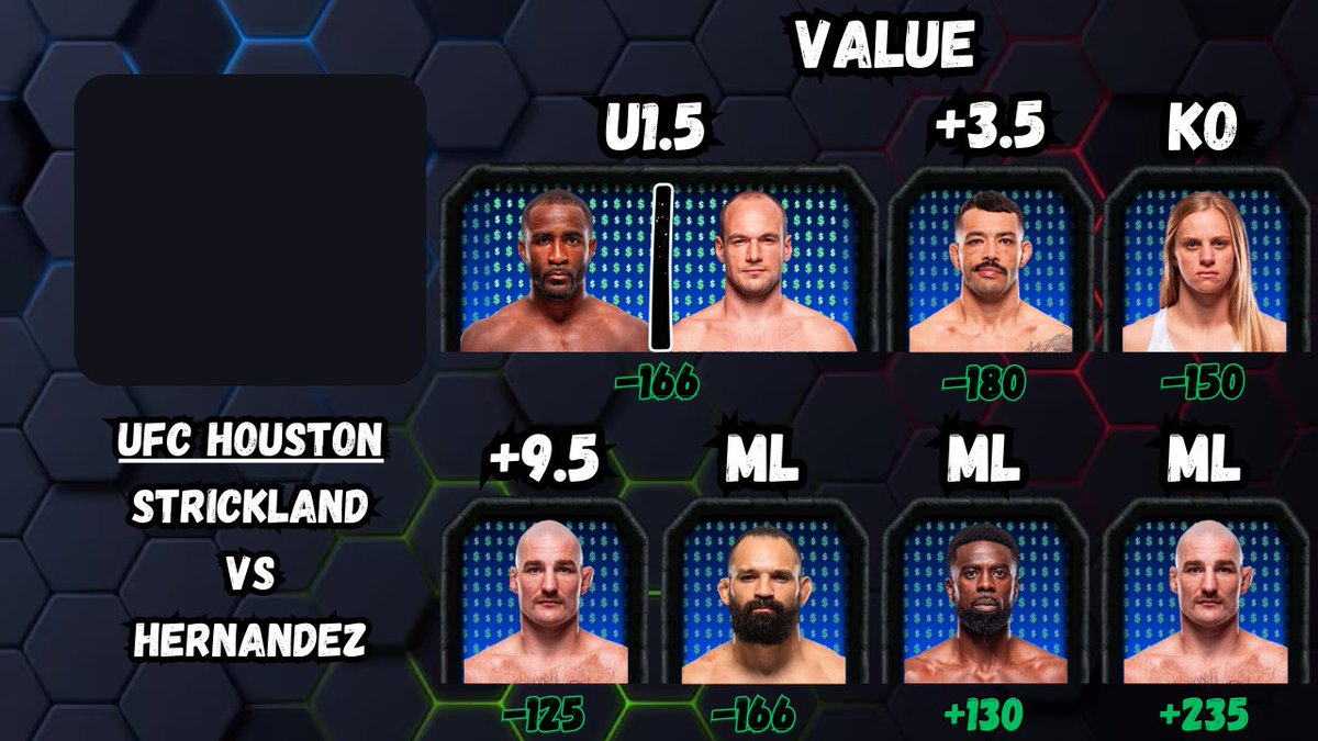 FunkyPicksMMA's tweet photo. Didn't have time to make a video but that's not gonna stop us from cashing. #UFCHouston #mma #betting #ufc https://t.co/77mhjx9bO1