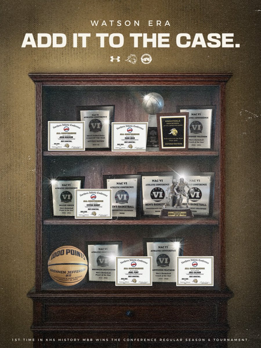 Knightdale Men’s Basketball tweet media