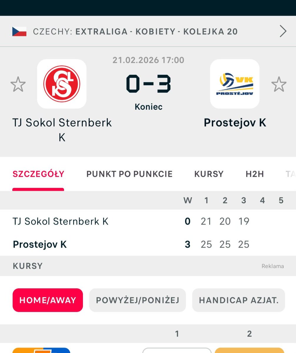 Patrykforza's tweet image. #VK Prostéjov lepsze od #TJSokol Šternberk (3:0) w 20 serii zmagań #DatartExtraliga.Trzech setów potrzebowały Mistrzynie Czech by odnieść wiktorię nad siatkarkami Šternberk.Obie ekipy nie imponują regularnością w ostatnim czasie jednak jednolity przebieg tego starcia między nimi.