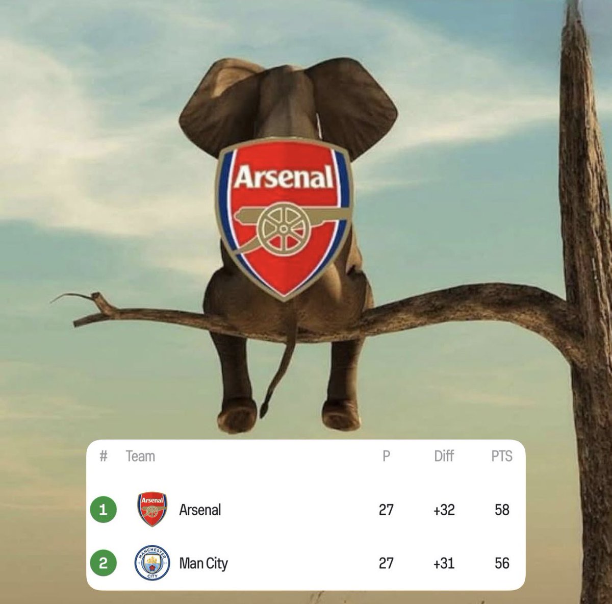 Rehan_siu's tweet image. RT @MartienBall: It’s happening again, isn’t it? 😂