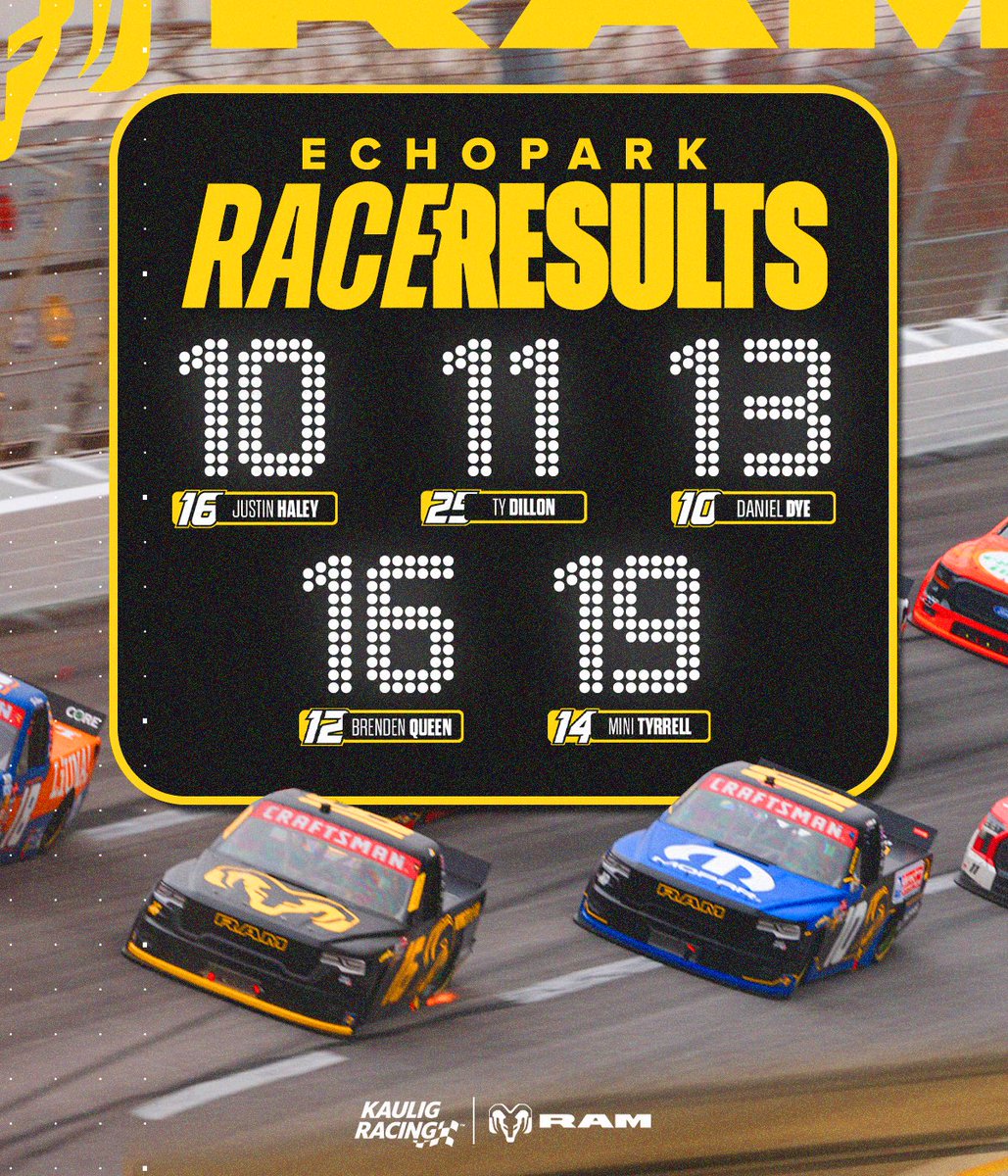 Kaulig_Trucks's tweet photo. Five top 20s. Three top 15s. One top 10. 

Two races in to 2026 and we’ll keep on gettin’ better. https://t.co/NHBtUTRYKU