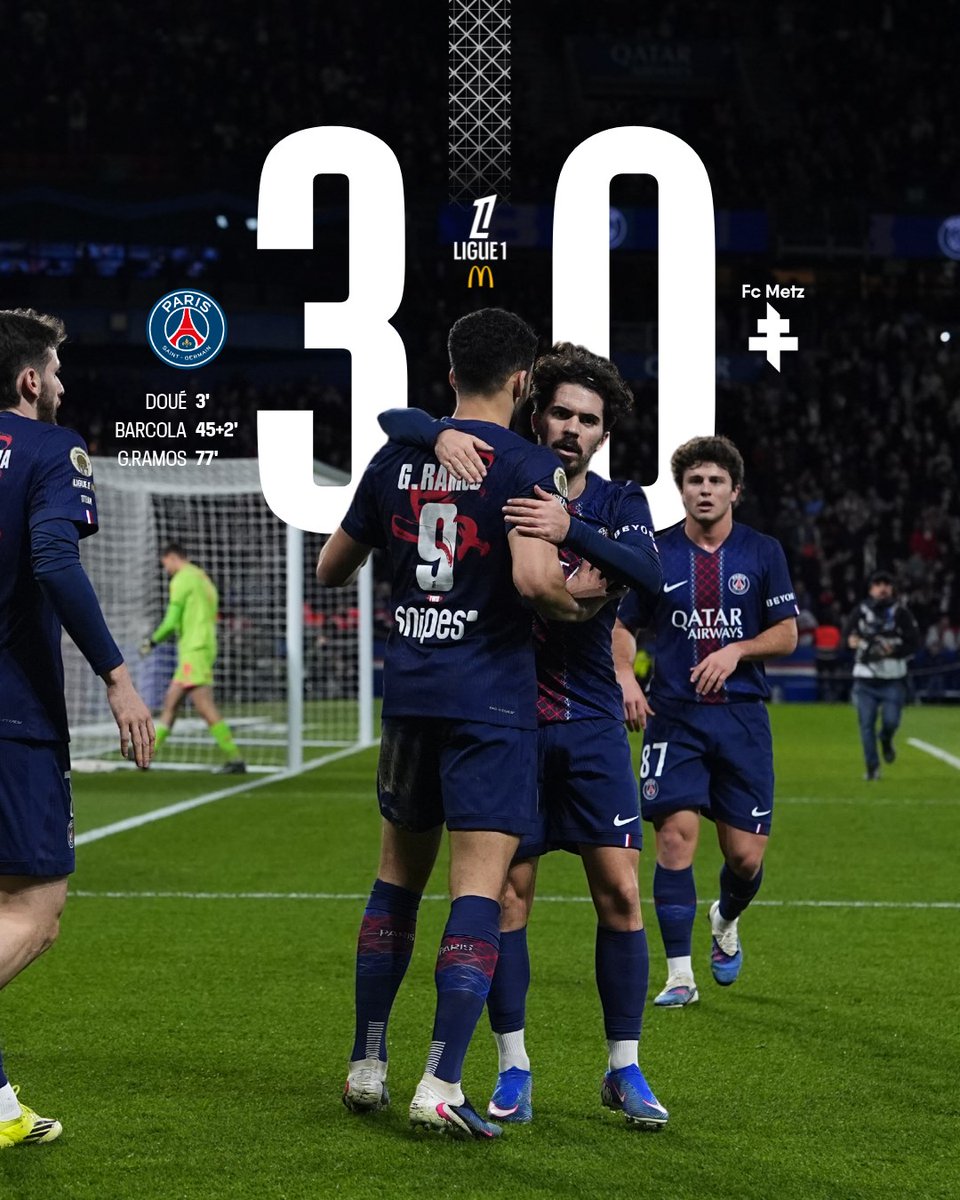 ⏱️ 90+3’ - VICTOIRE ! ✅

Un succès qui permet à nos Parisiens de reprendre la tête du championnat ! 💪🔴🔵