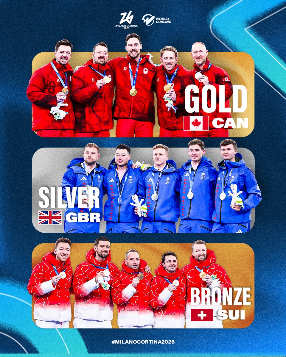 World Curling tweet media