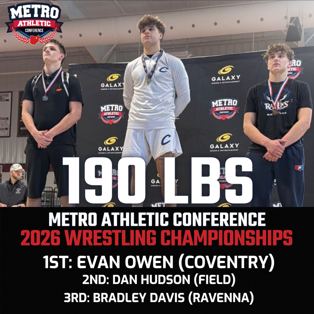 Metro Athletic Conference tweet media