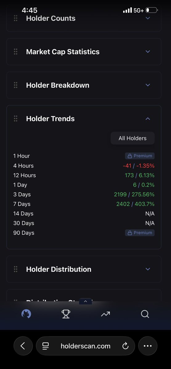 Know what you $HODL

This is how a coin runs to billions