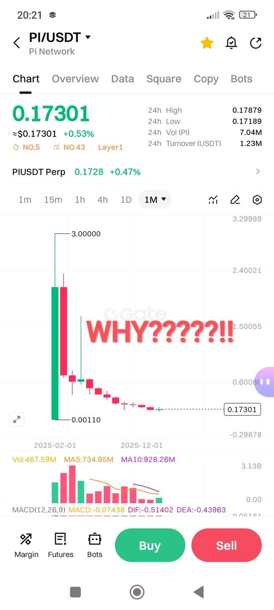 OzanHakkiozan's tweet photo. @Chengdiao @DrChengdiaoFan
 said the following in his published video speech:

 -We could have done high volume. 

-We could have done high price. 

The question is: 

WHY didn't you? 

Are you mocking your pioneers, the building blocks, or are you playing games?

@nkokkalis
@Chengdiao @DrChengdiaoFan
@PiCoreTeam
#PiNetwork #CiDiGames #Web3Gaming #Cryptocurrency #BlockchainAdoption #Gaming #DeFi #PiNetwork2025 #Binance #BlockchainRoadmap #Testnet2v23 #Mainnetv24 #CryptoEducation #MICACompliance #DeFi #SmartContracts #PioneersGuide #DigitalEconomy  #PiNetwork2026 #v23