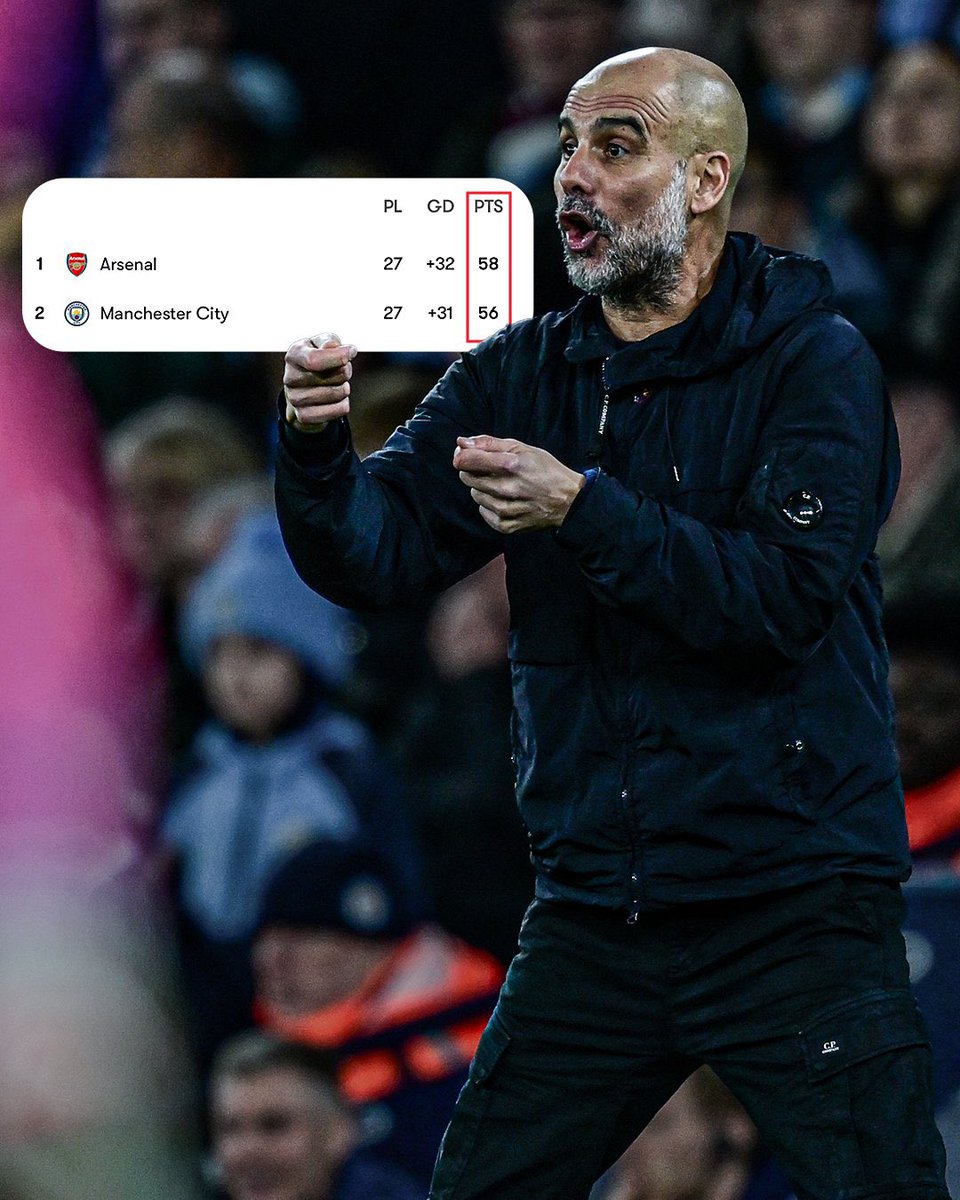 وراك يا آرسنال وراك