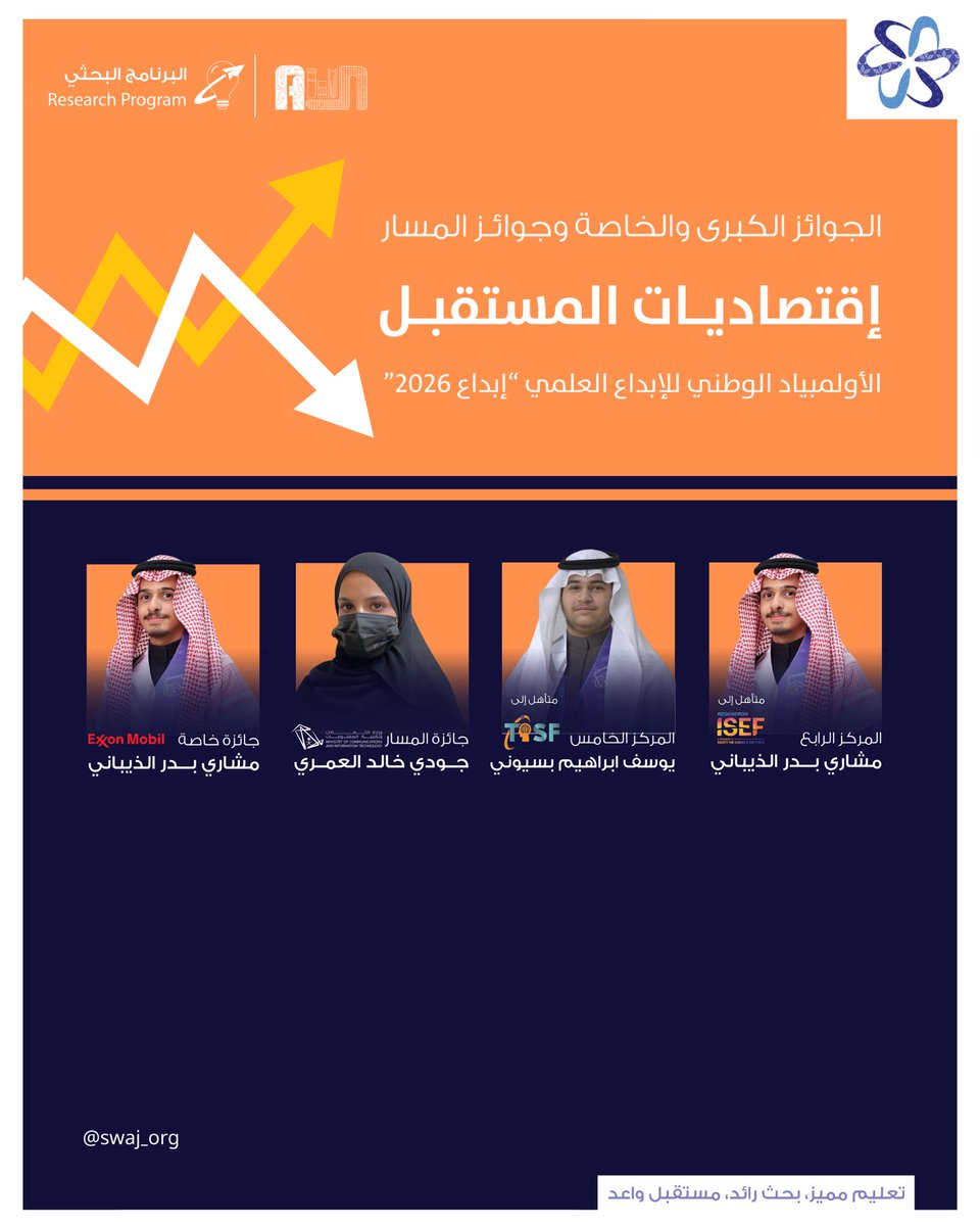 سواج | SWAJ tweet media