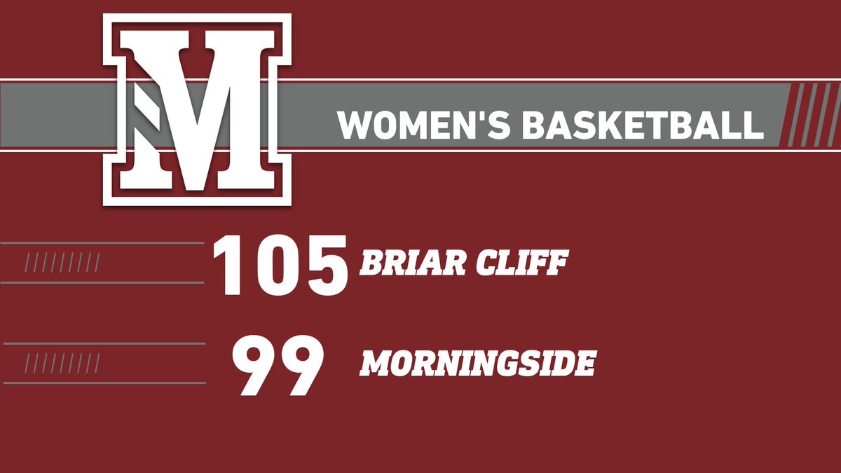 Morningside Scoreboard tweet media