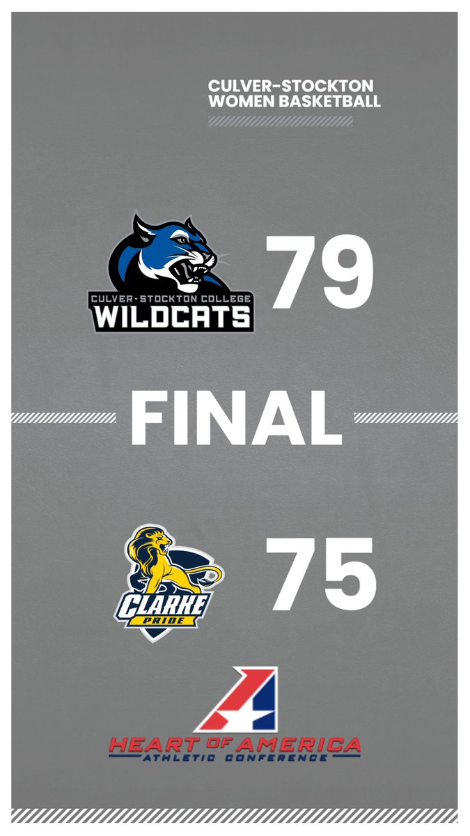 C-SC Wildcats tweet media