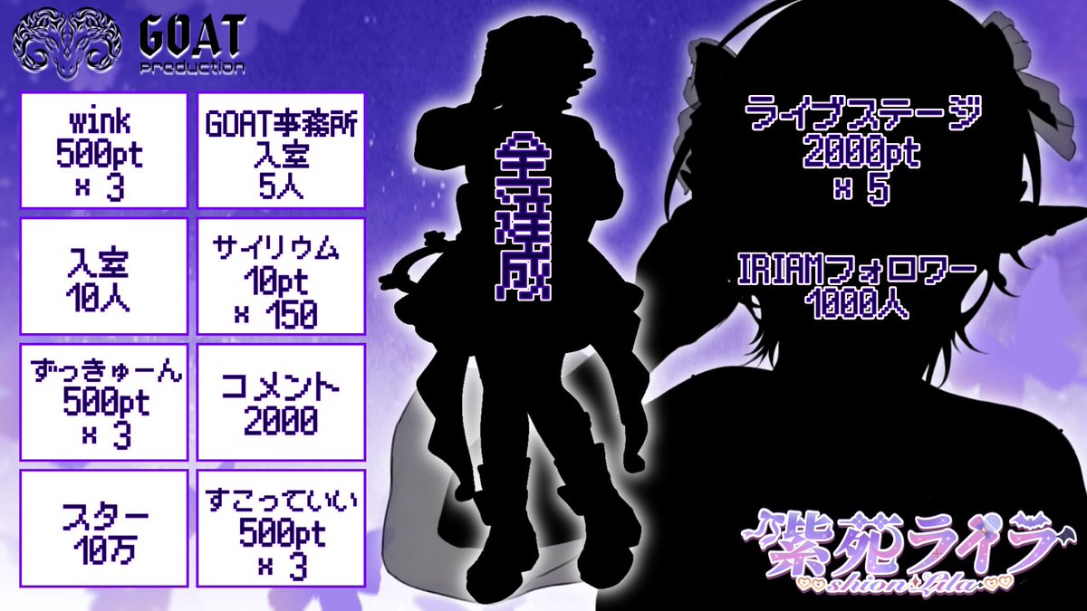 紫苑ライラ💜🌙🦇 (@Shion_Lila) / Posts / X