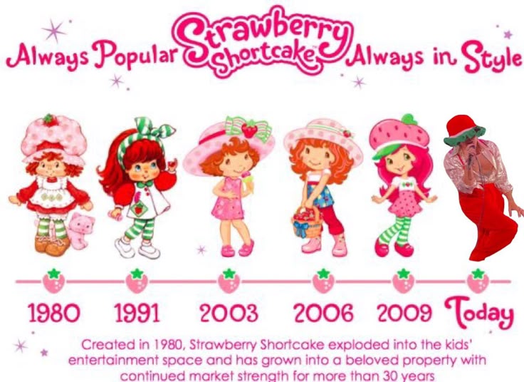 softly magical°🦢♡ tweet media