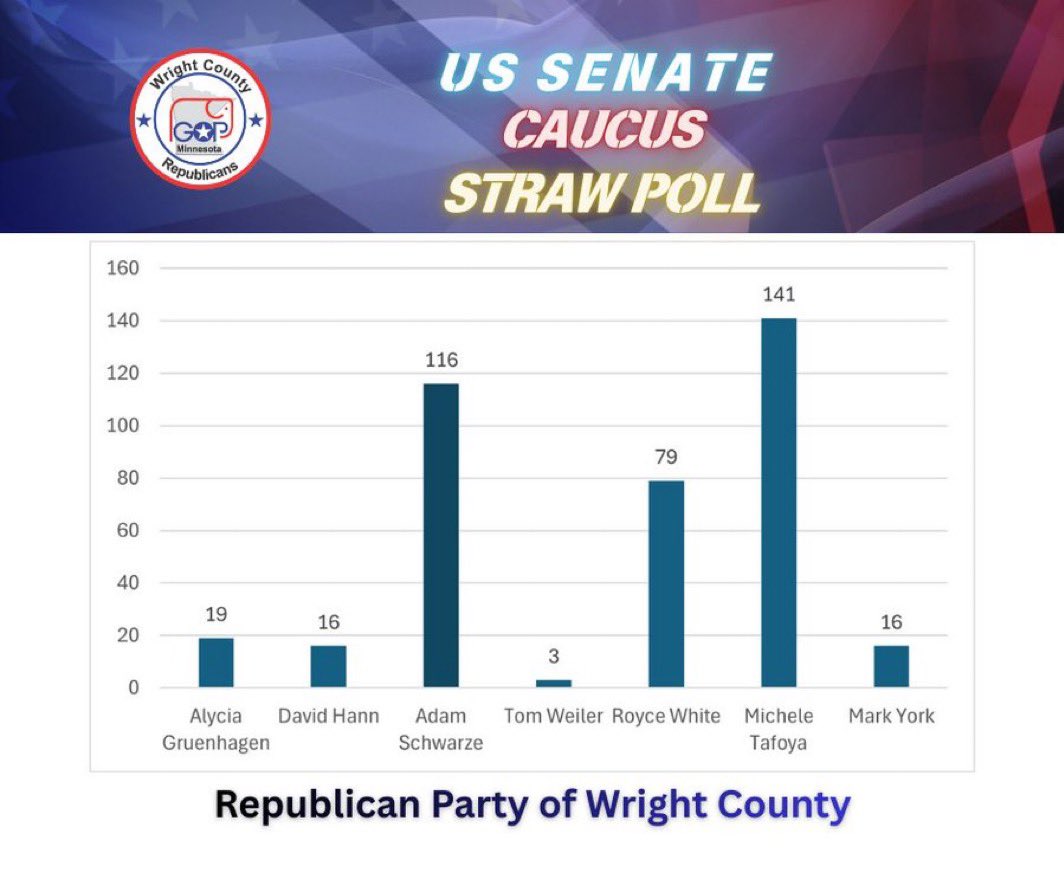 Dustin Grage tweet media
