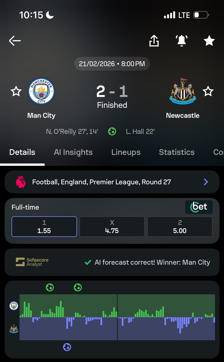 congratulationsodds💰⚽️ tweet media