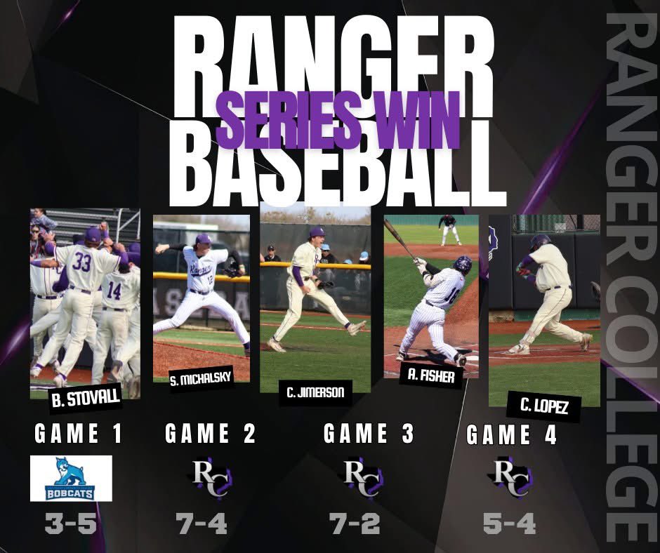 Ranger College Baseball tweet media