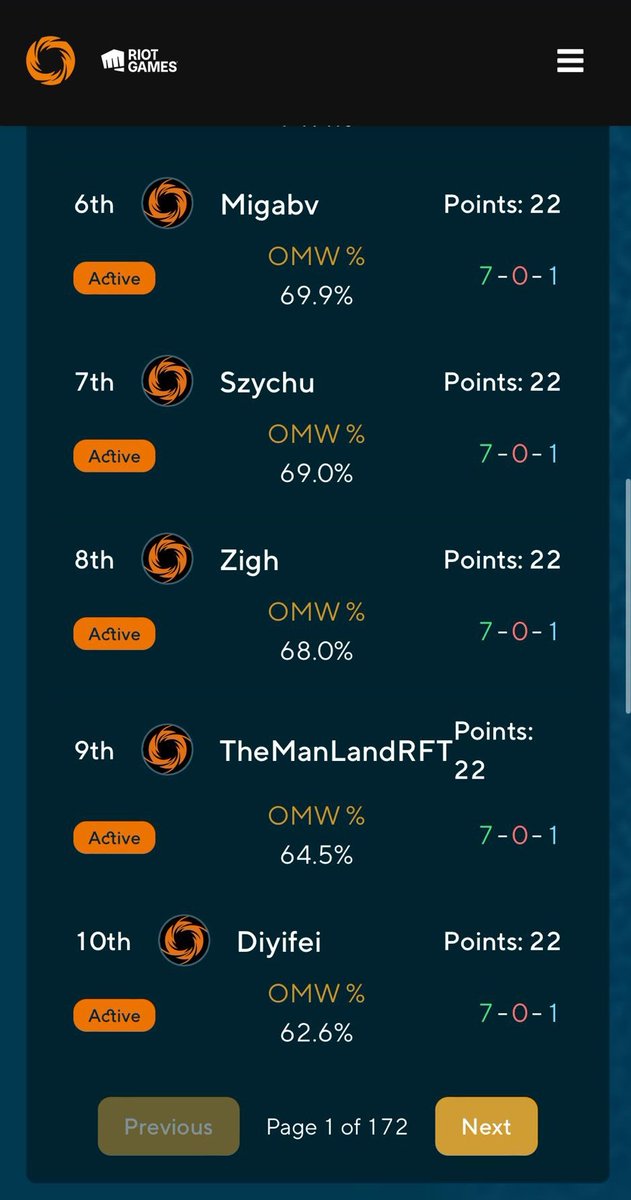 [ ❄] Poole tweet media